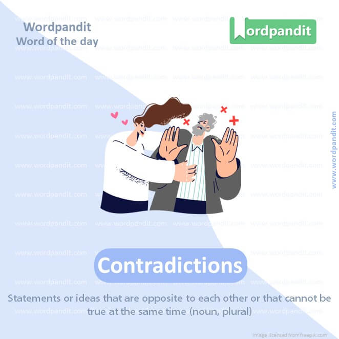 Contradictions Picture Vocabulary