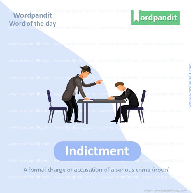 Indictment Picture Vocabulary