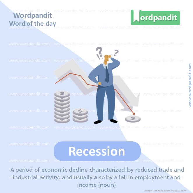 Recession Picture Vocabulary