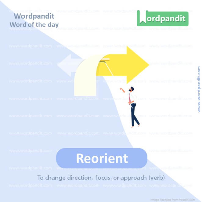 Reorient Picture Vocabulary