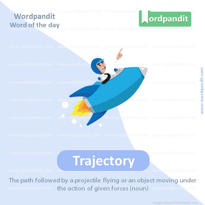 Trajectory Picture Vocabulary