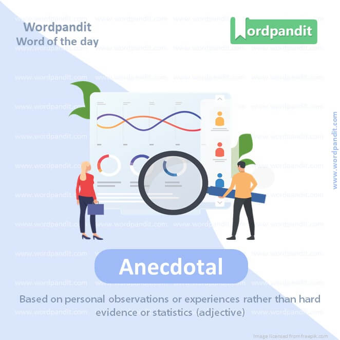 Anecdotal Picture Vocabulary