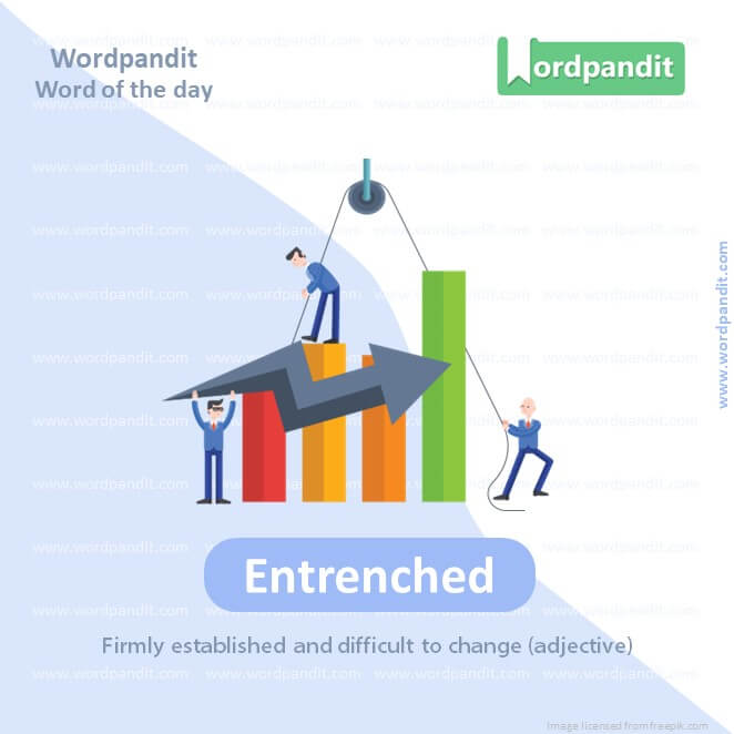 Entrenched Picture Vocabulary