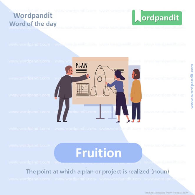 Fruition Picture Vocabulary