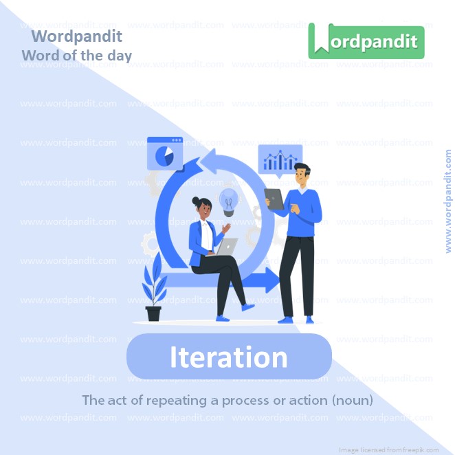 Iteration Picture Vocabulary