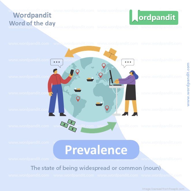 Prevalence Picture Vocabulary