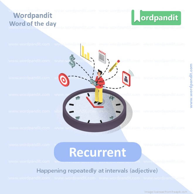 Recurrent Picture Vocabulary