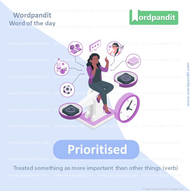 Prioritised Picture Vocabulary