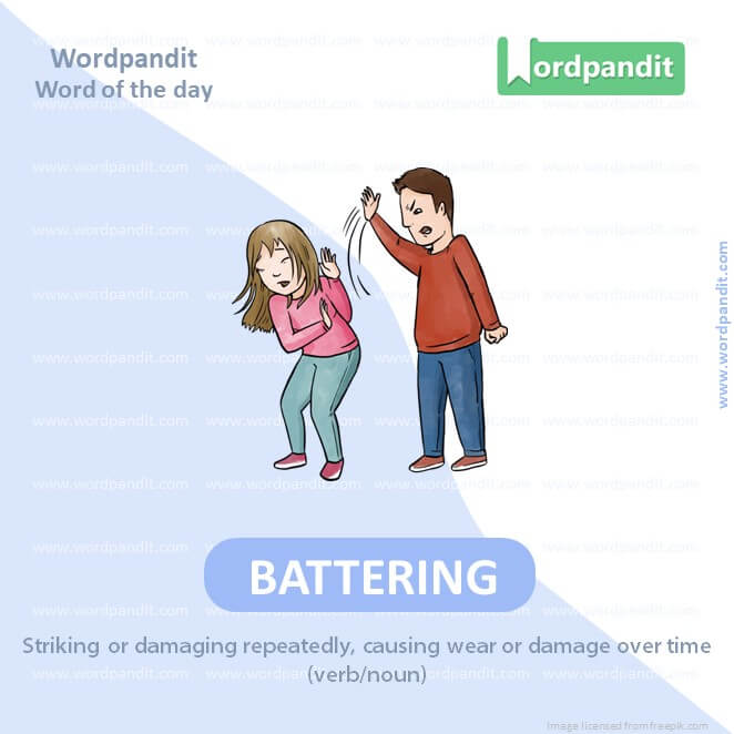 Battering Picture Vocabulary