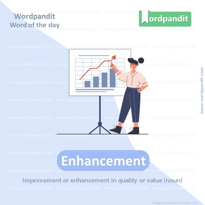 Enhancement Picture Vocabulary