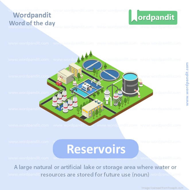 Reservoirs Picture Vocabulary