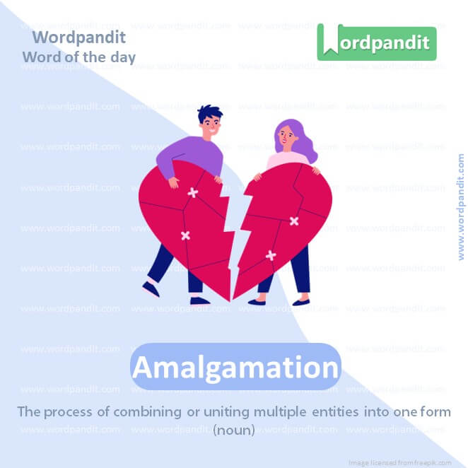 Amalgamation Picture Vocabulary