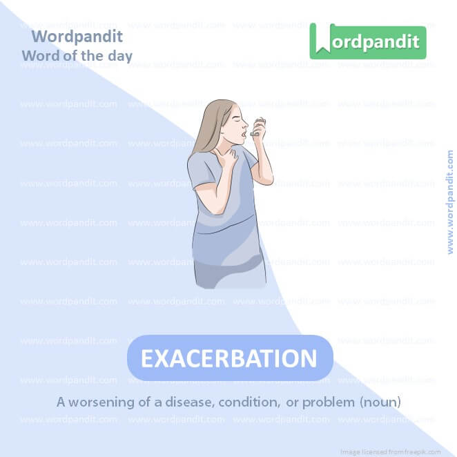 Exacerbation Picture Vocabulary