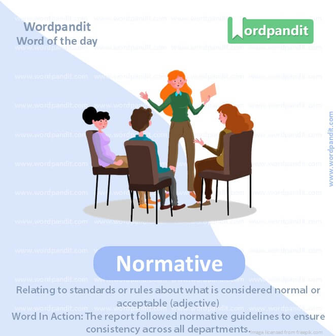 Normative Picture Vocabulary