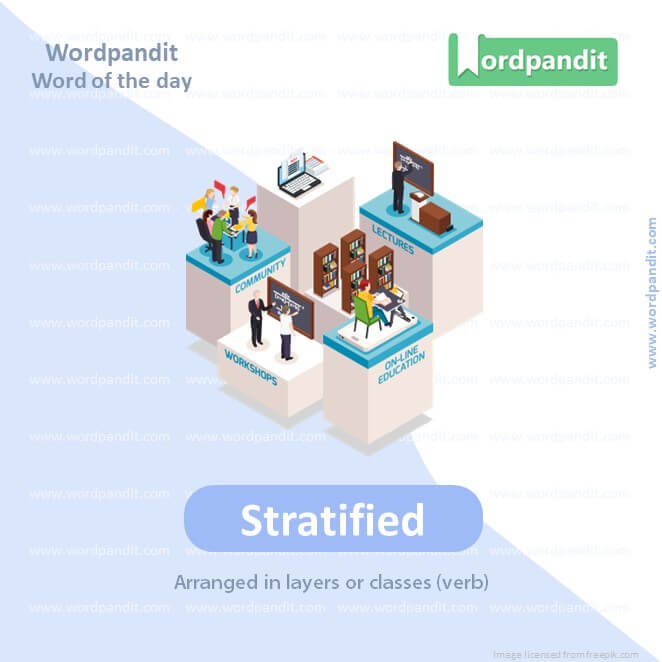 Stratified Picture Vocabulary