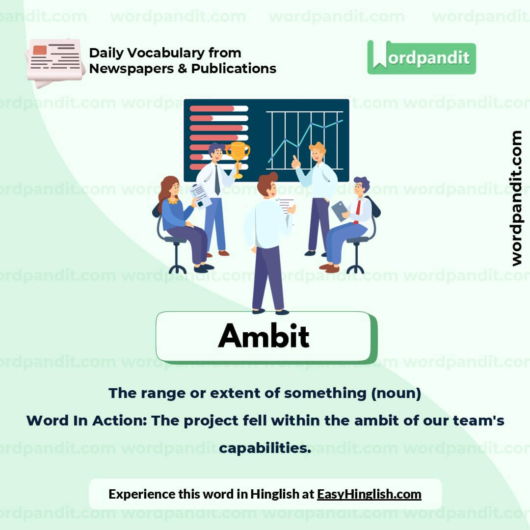 Ambit Picture Vocabulary