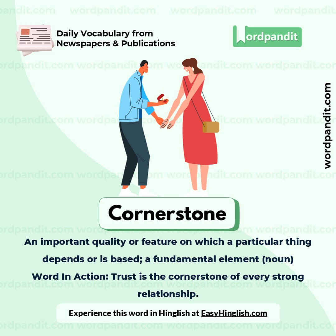 Cornerstone Picture Vocabulary