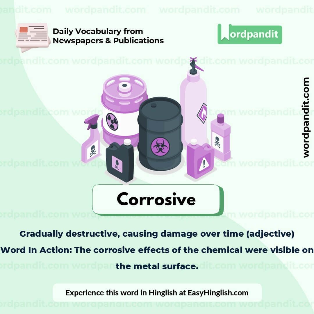 Corrosive Picture Vocabulary