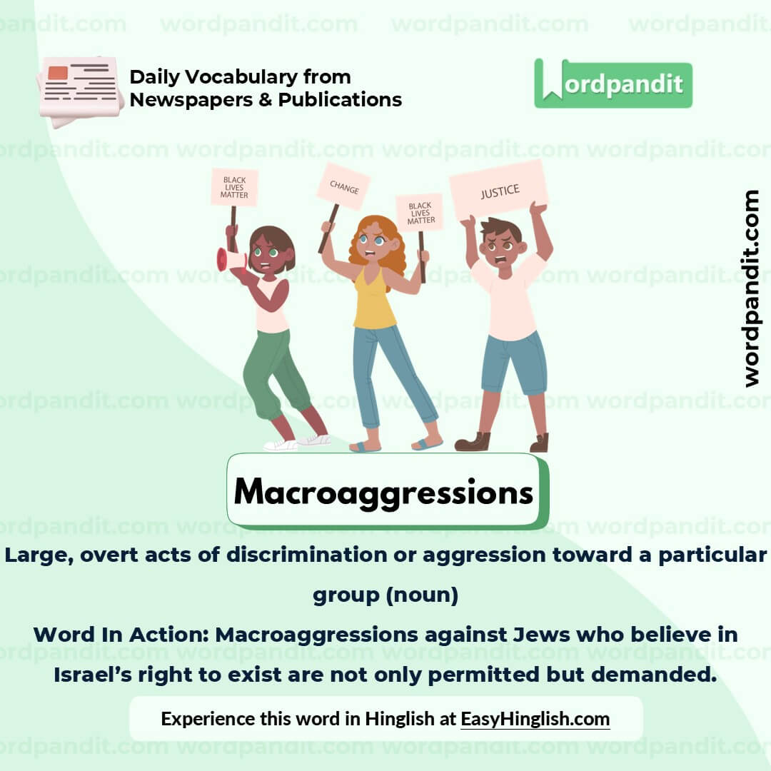 Macroaggressions Picture Vocabulary