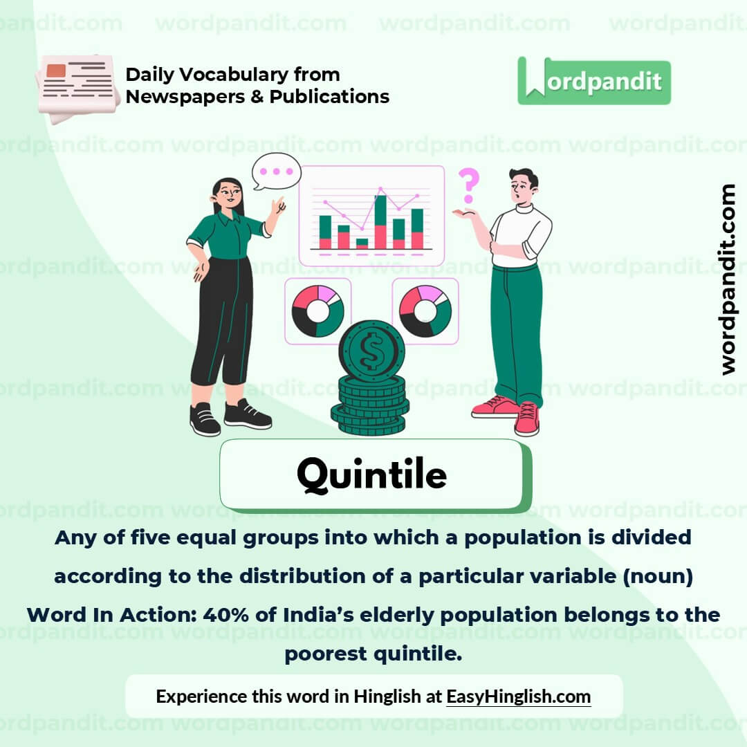 Quintile Picture Vocabulary