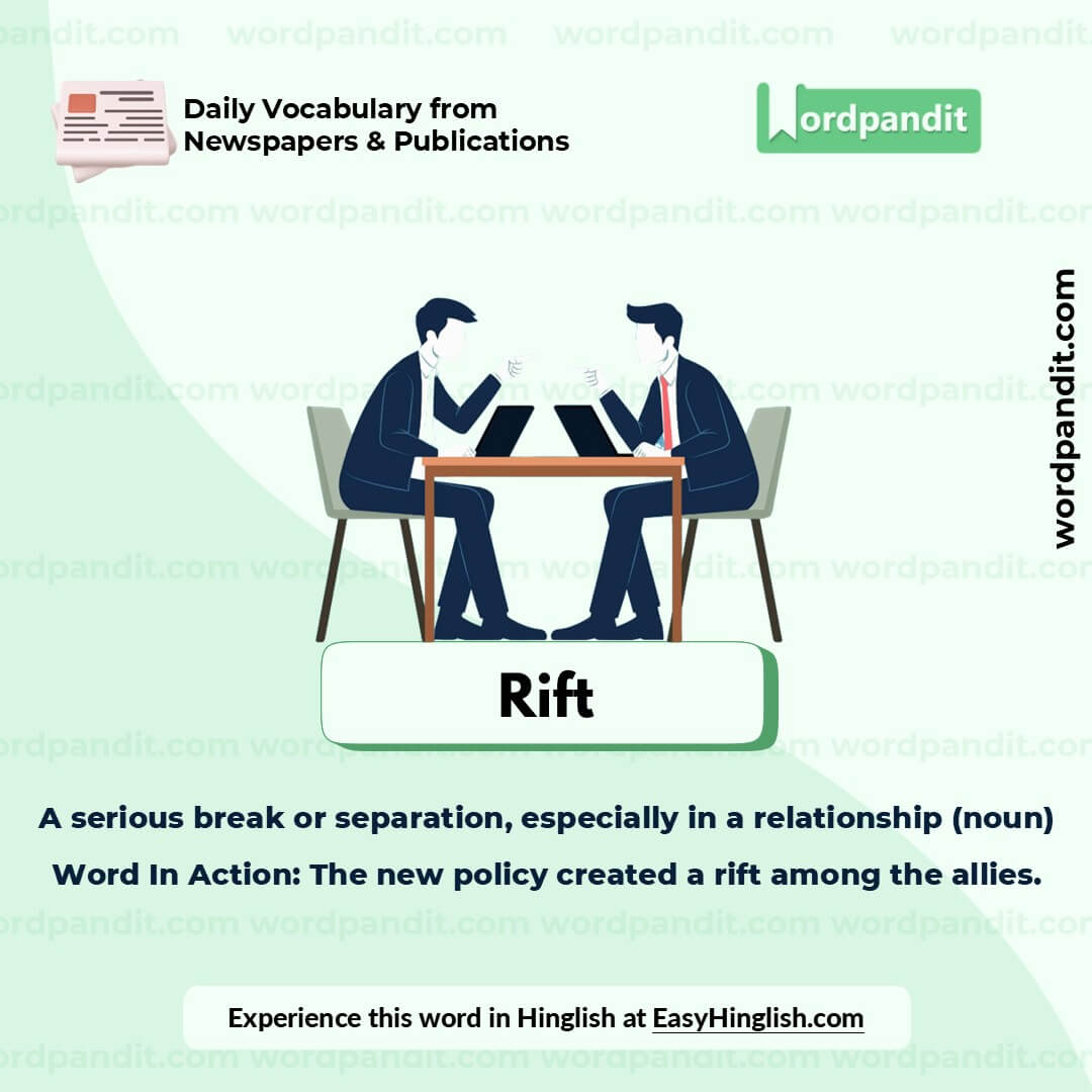 Rift Picture Vocabulary