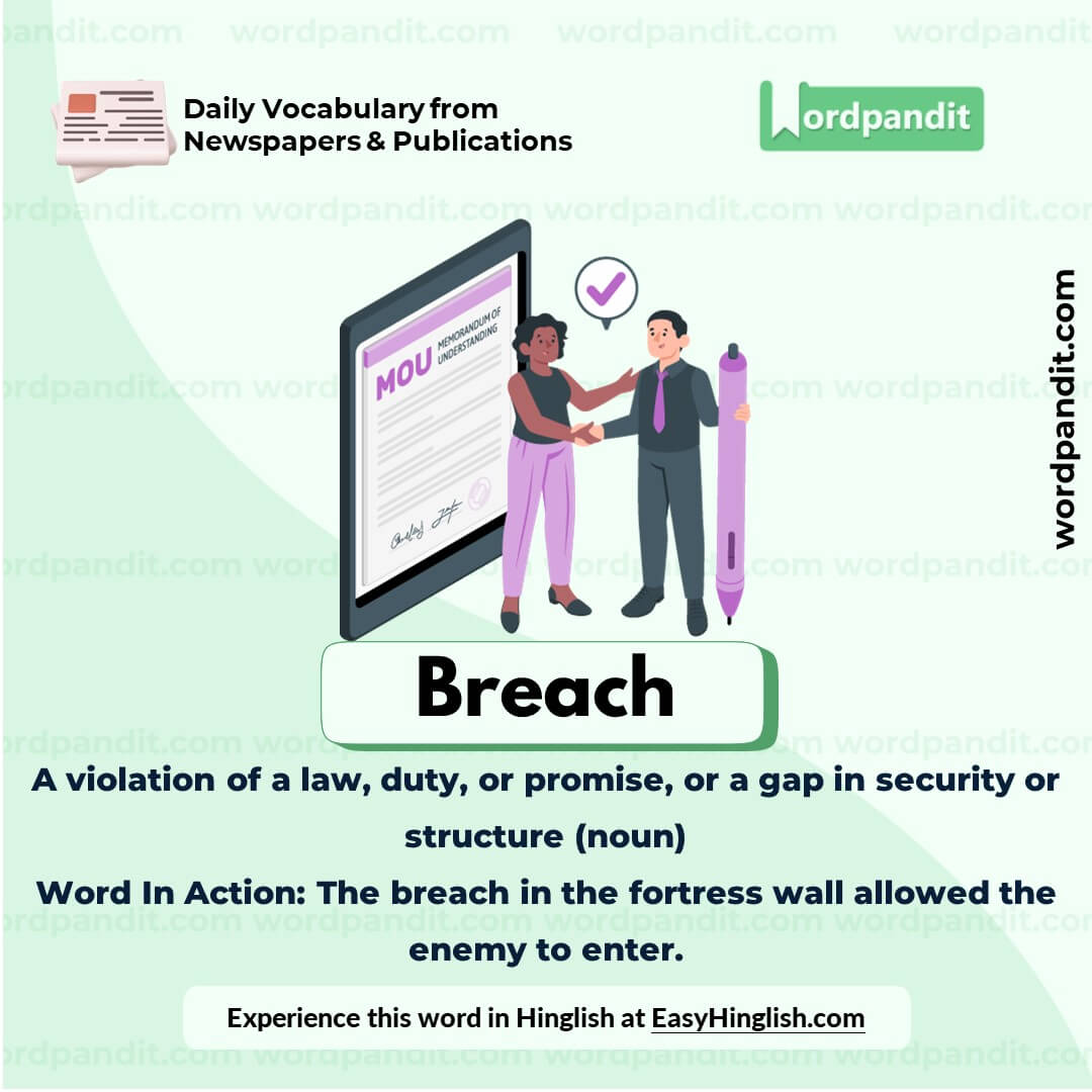 Breach Vocabulary Picture