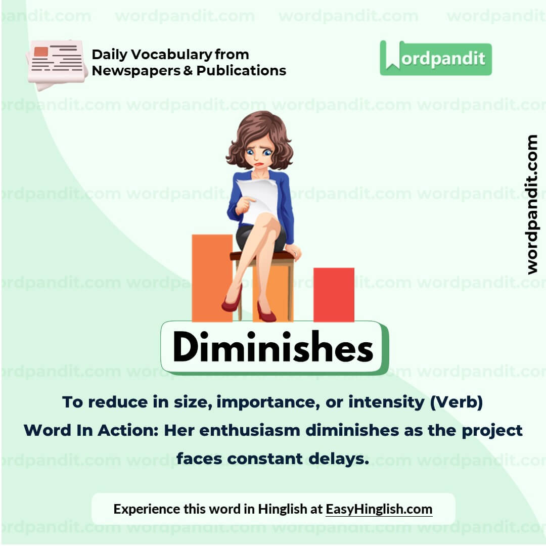 Diminishes Vocabulary Picture