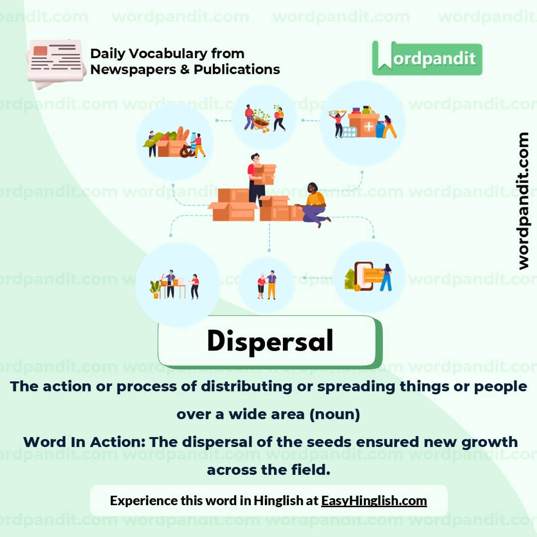 Dispersal Picture Vocabulary