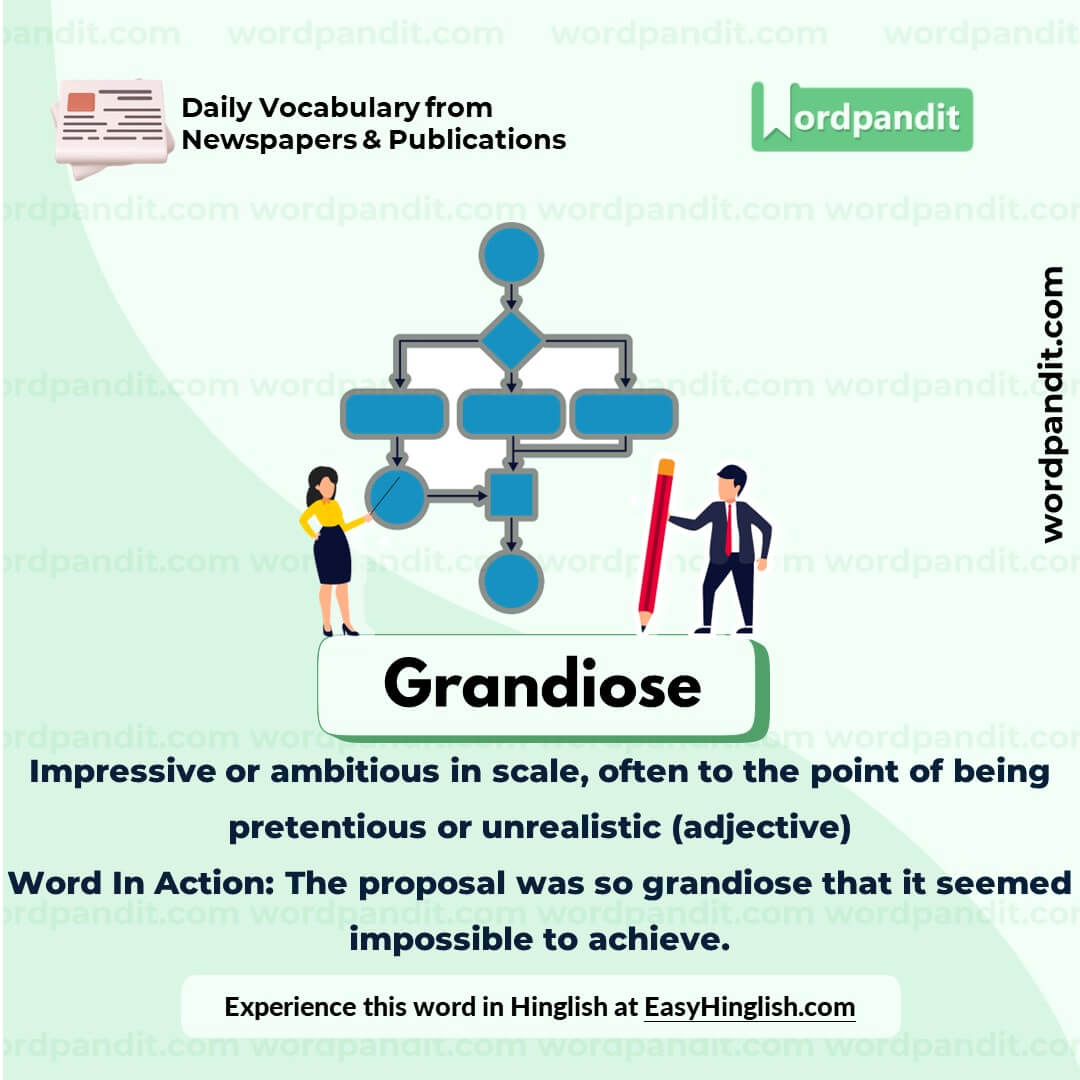 Grandiose Vocabulary Picture