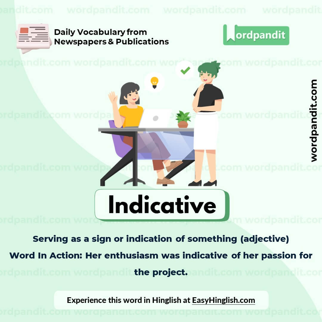 Indicative Vocabulary Post