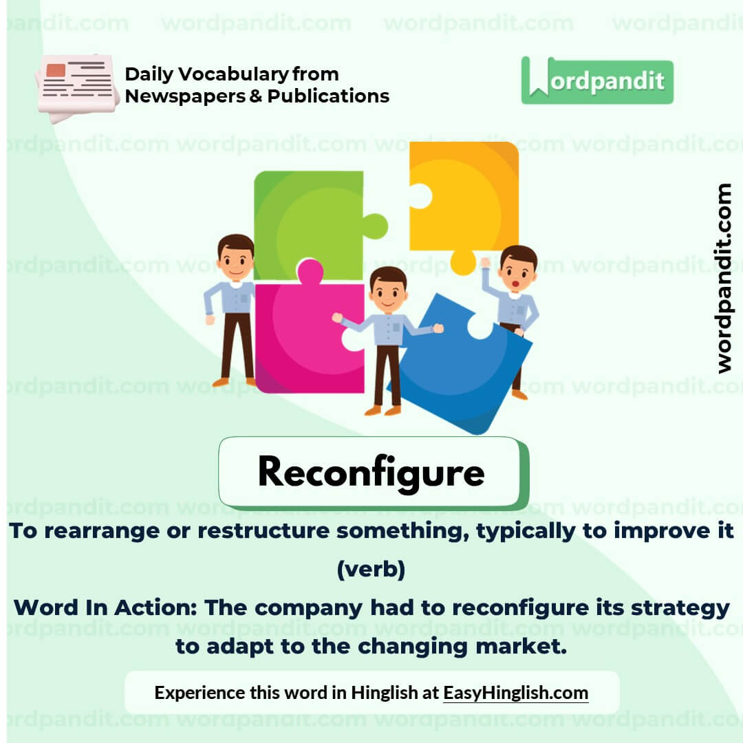 Reconfigure Vocabulary Picture