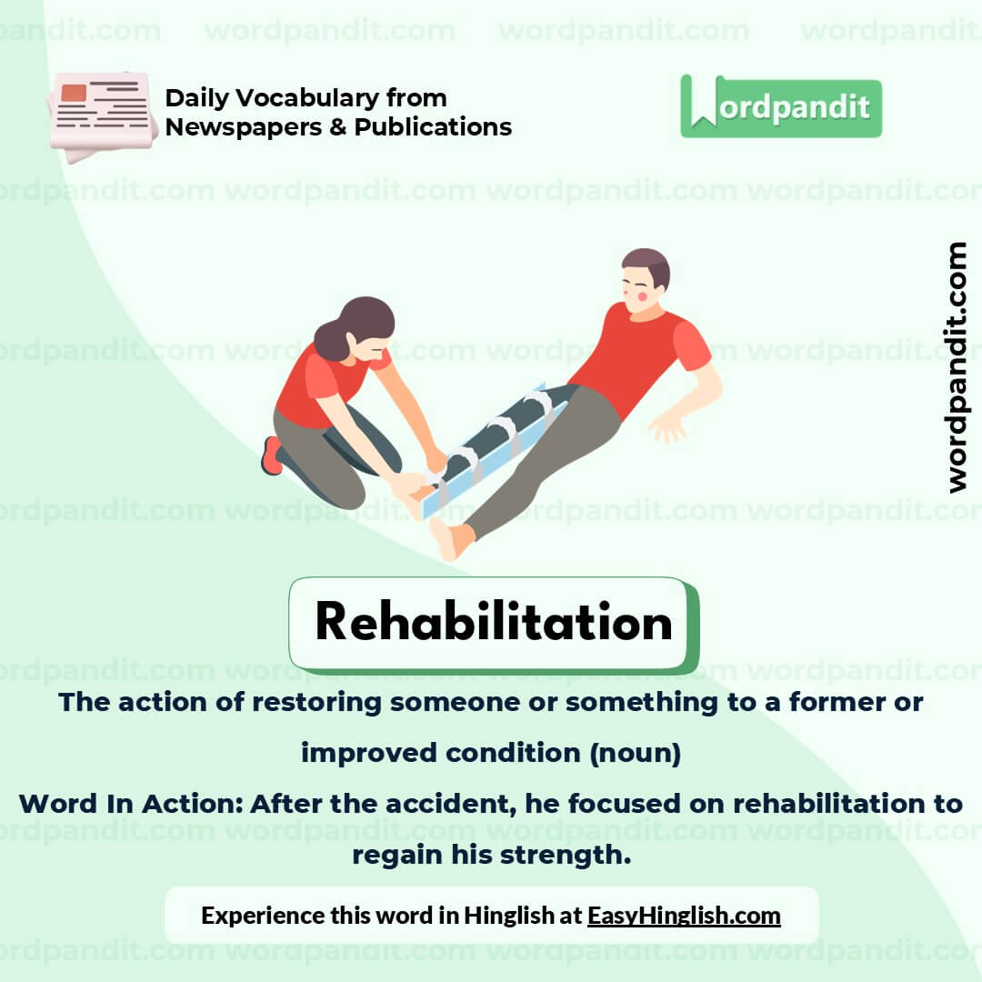 Rehabilitation Picture Vocabulary