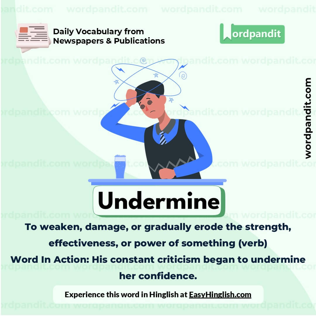 Undermine Vocabulary Picture