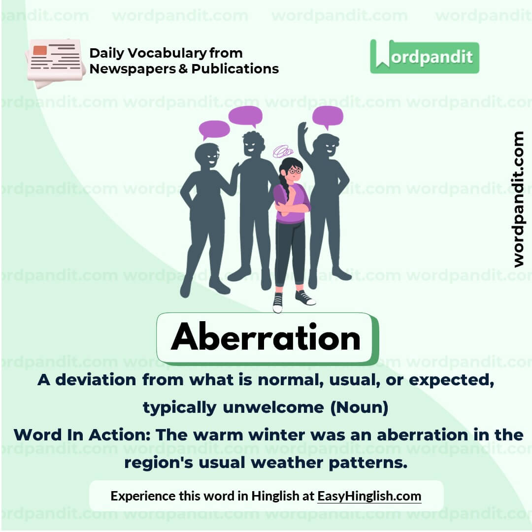 Aberration Vocabulary Picture