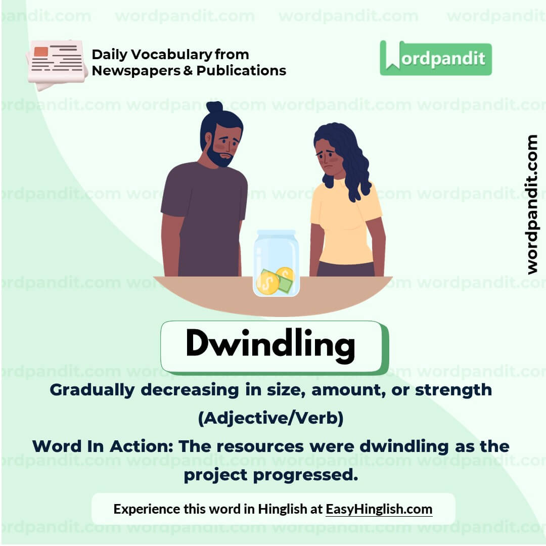 Dwindling Vocabulary Picture