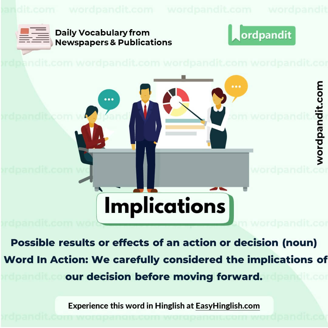 Implications Vocabulary Picture