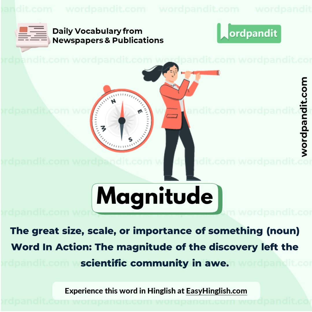Magnitude Vocabulary Picture