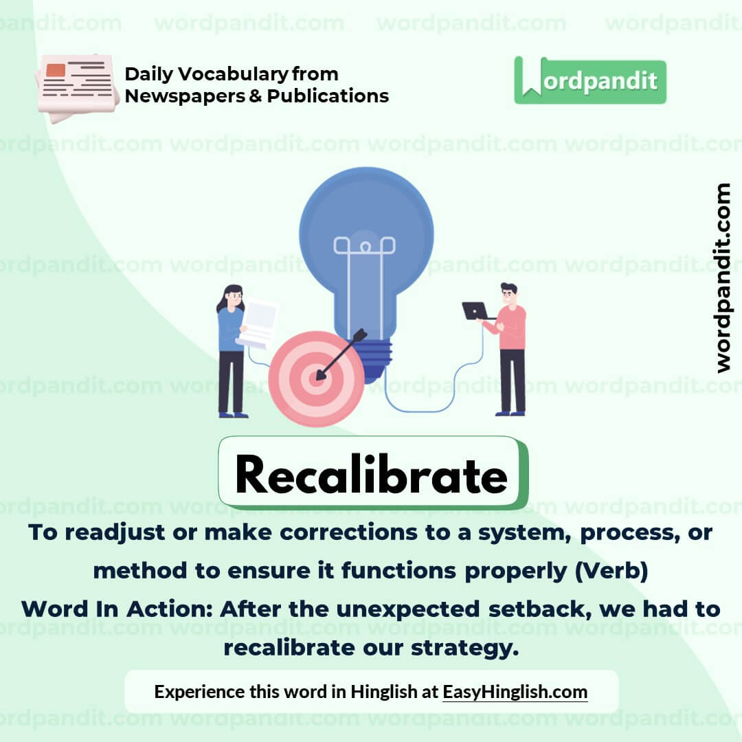 Recalibrate Vocabulary Post