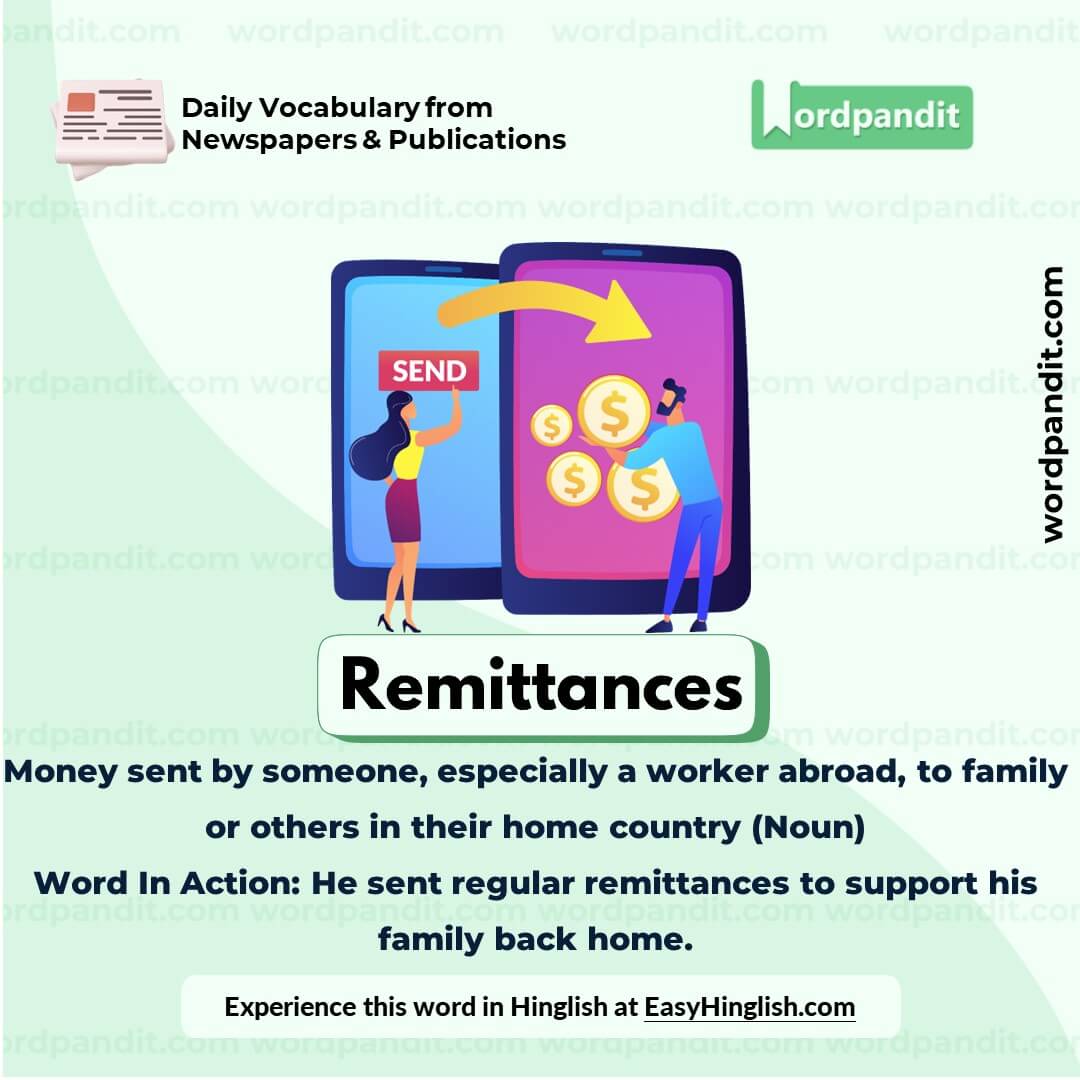 Remittances Vocabulary Picture