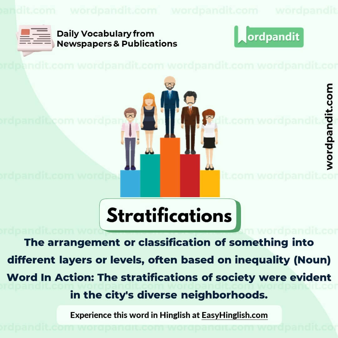 Stratifications Vocabulary Post