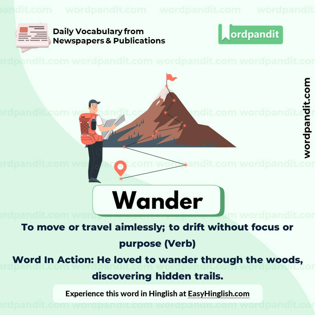 Wander Vocabulary Post