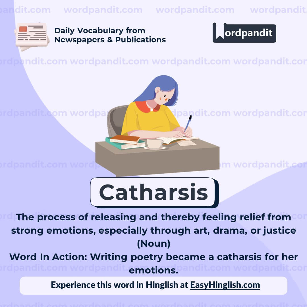 Catharsis Vocabulary Post Catharsis Vocabulary Post