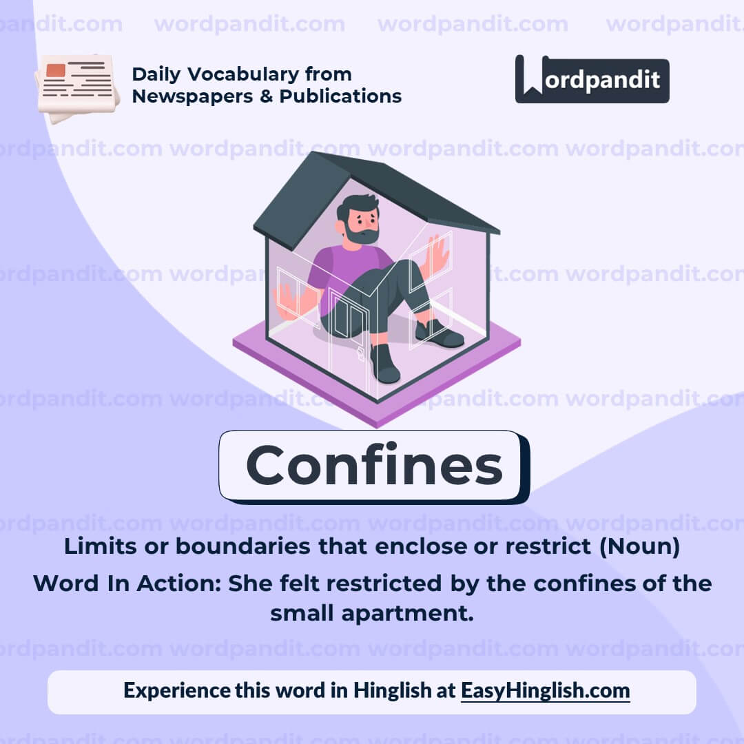 Confines Vocabulary Post