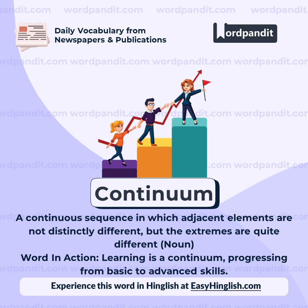 Continuum Vocabulary Post