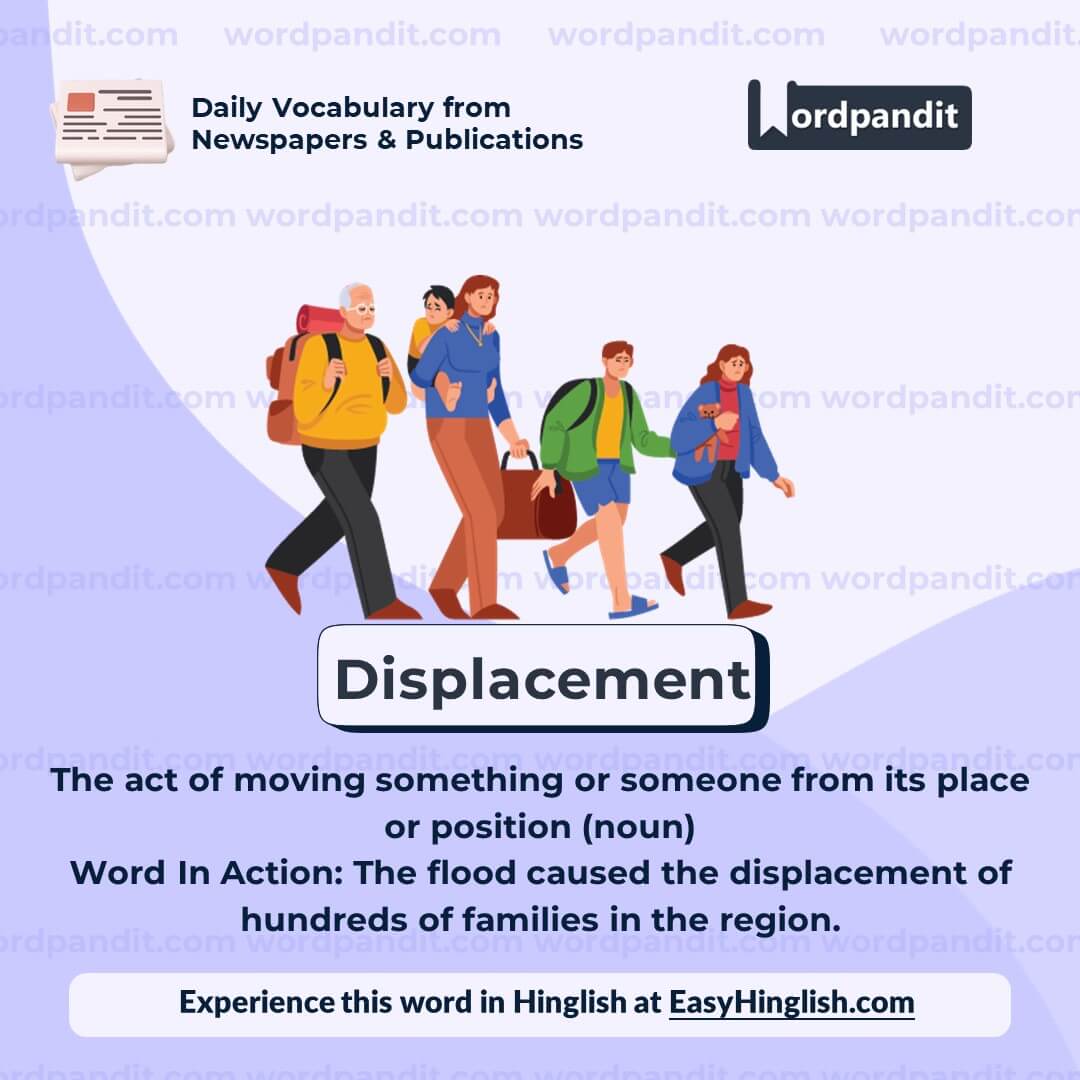 Displacement Vocabulary Post