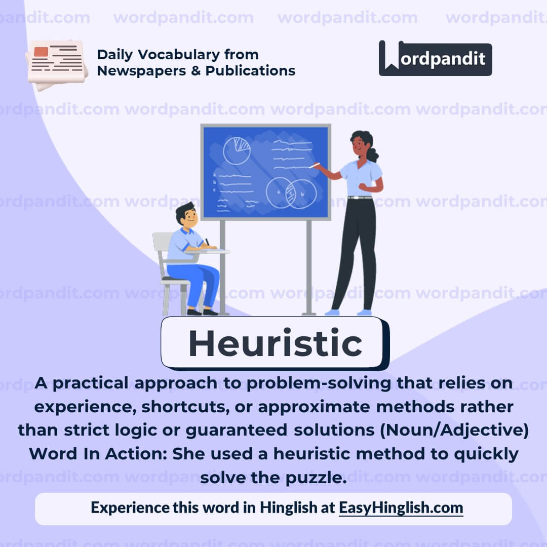 Heuristic Vocabulary Post