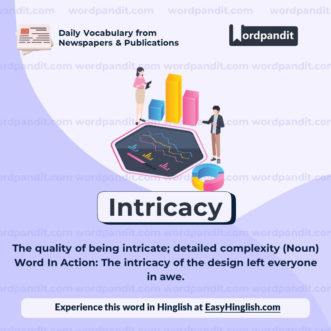 Intricacy Vocabulary Post