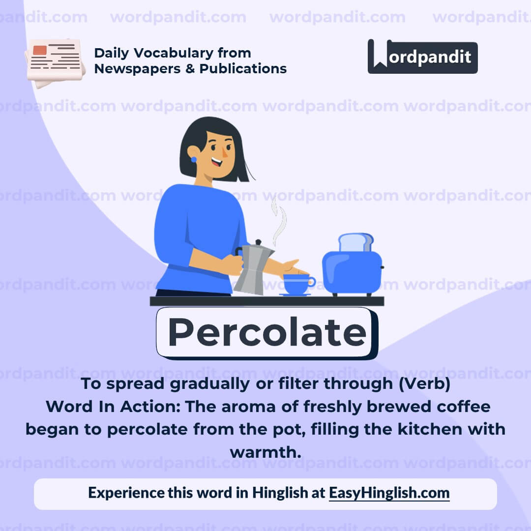 Percolate Vocabulary Post