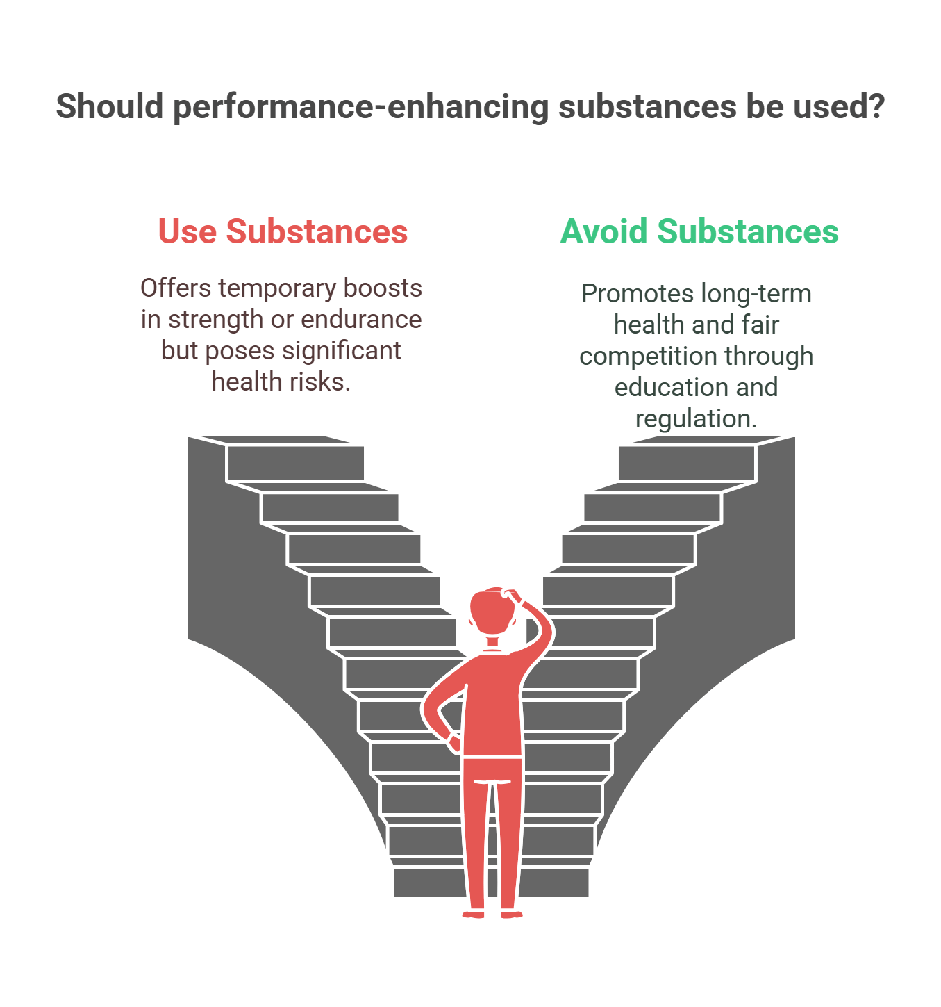 Performance Enhancing Substances A Critical Choice