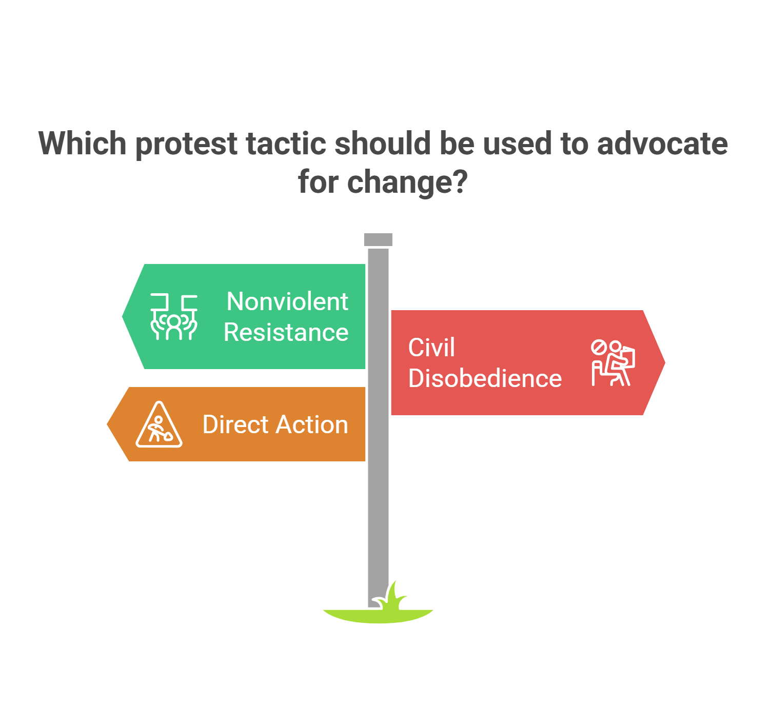 Protest Tactics – Strategies For Advocacy And Change